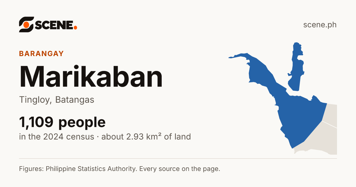 Marikaban, Tingloy, barangay: 1,109 people in the 2024 census