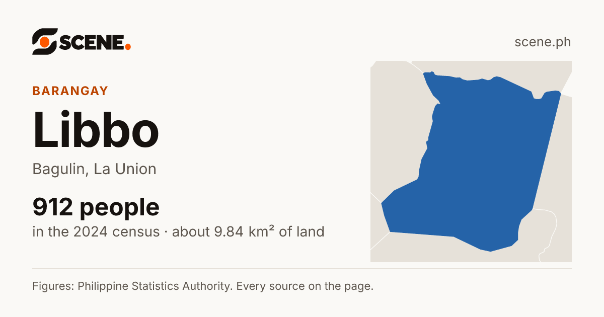 Libbo, Bagulin, barangay: 912 people in the 2024 census