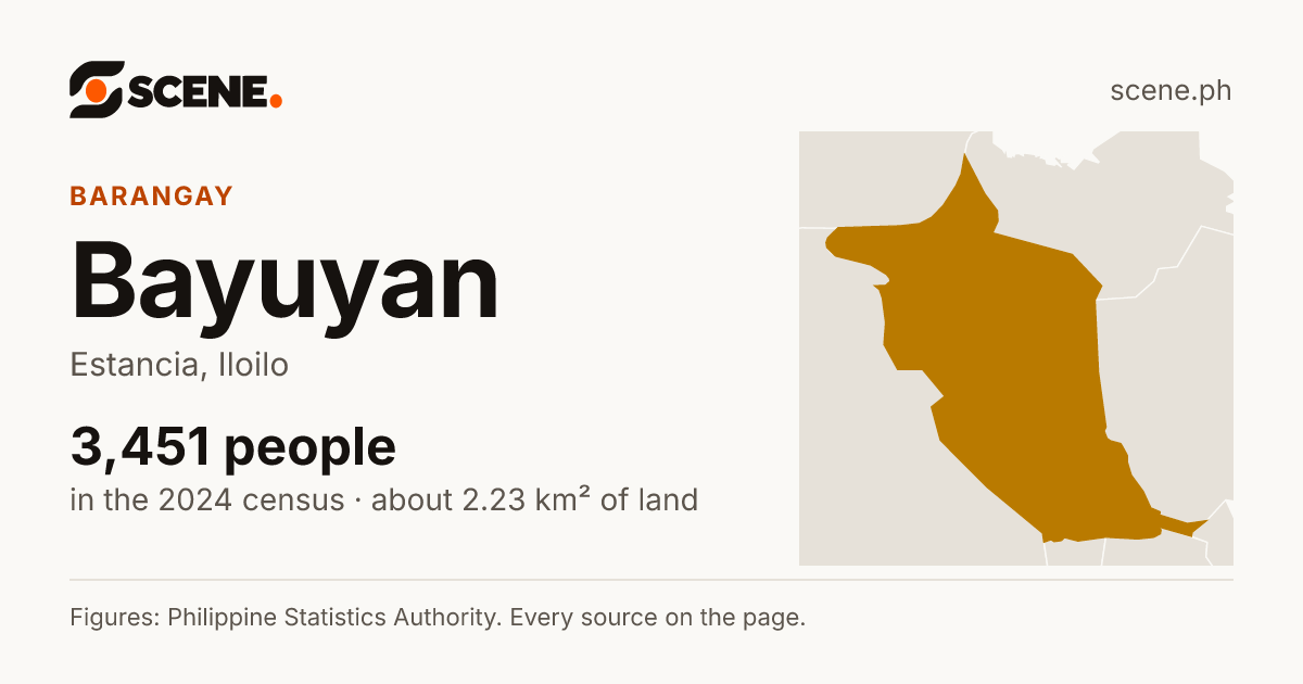 Bayuyan, Estancia, barangay: 3,451 people in the 2024 census
