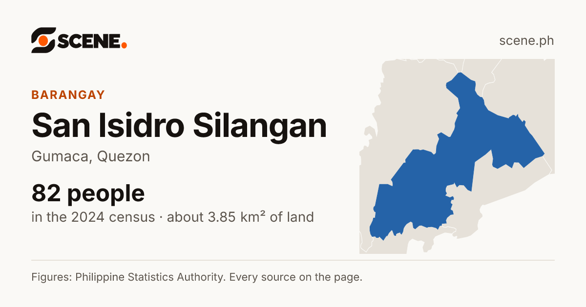 San Isidro Silangan, Gumaca, barangay: 82 people in the 2024 census
