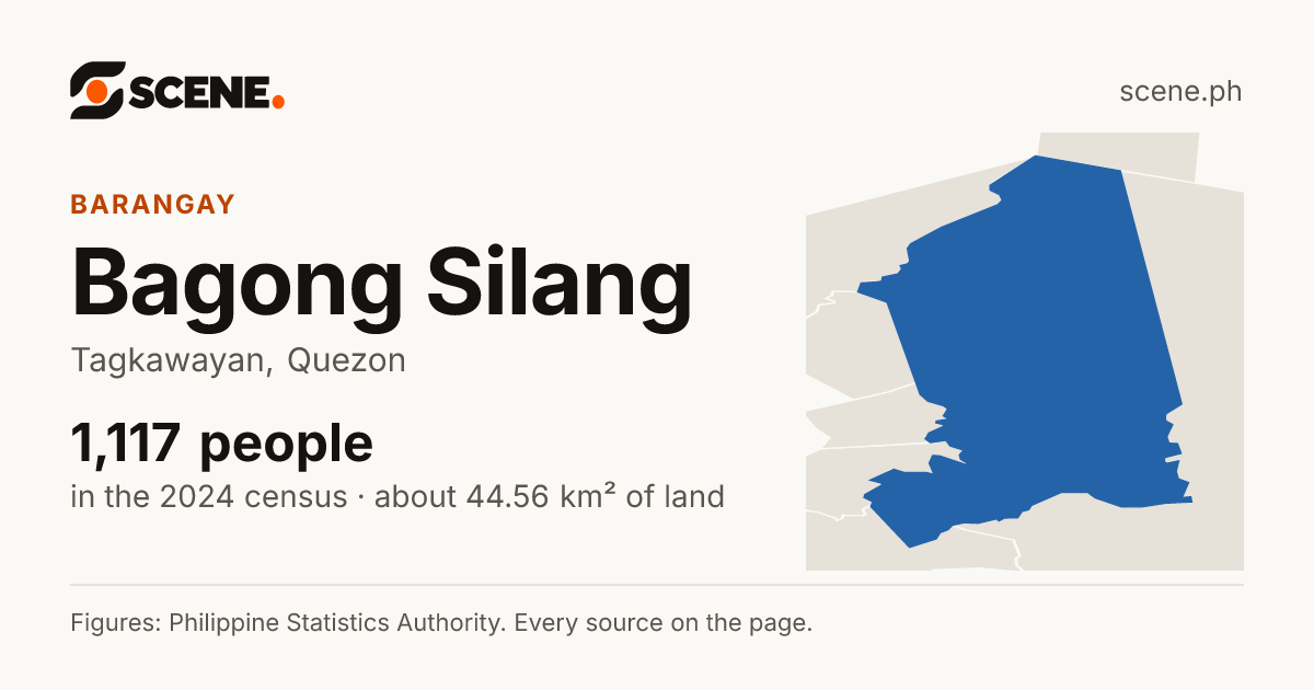 Bagong Silang, Tagkawayan, barangay: 1,117 people in the 2024 census