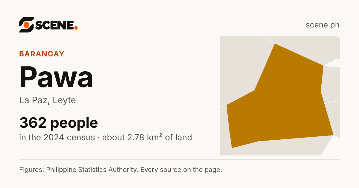 Pawa, La Paz, barangay: 362 people in the 2024 census