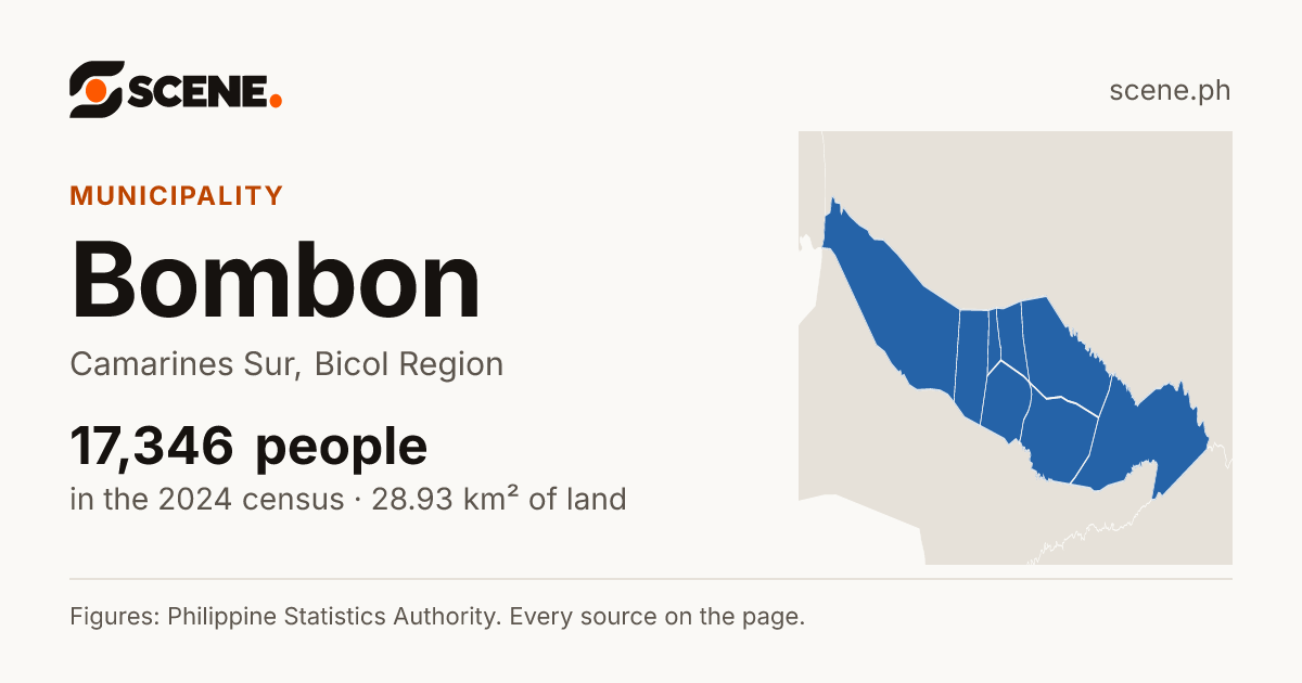Bombon, Camarines Sur, municipality: 17,346 people in the 2024 census