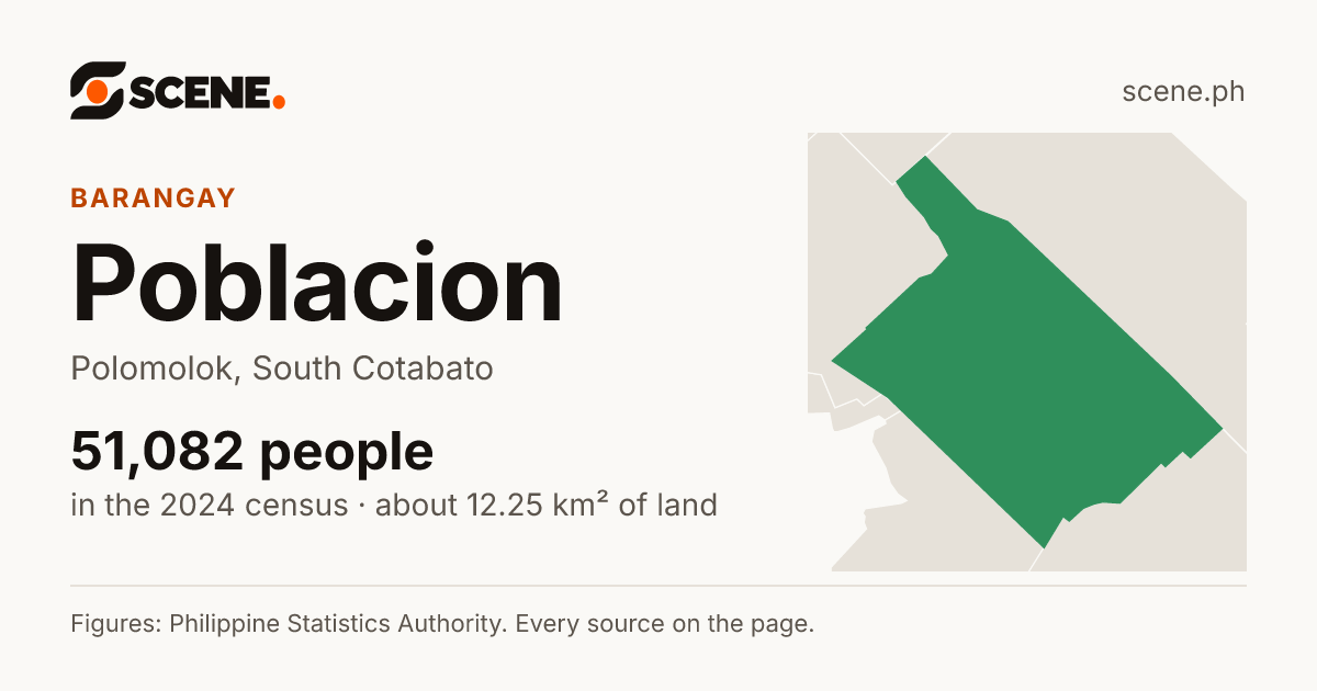 Poblacion, Polomolok, barangay: 51,082 people in the 2024 census