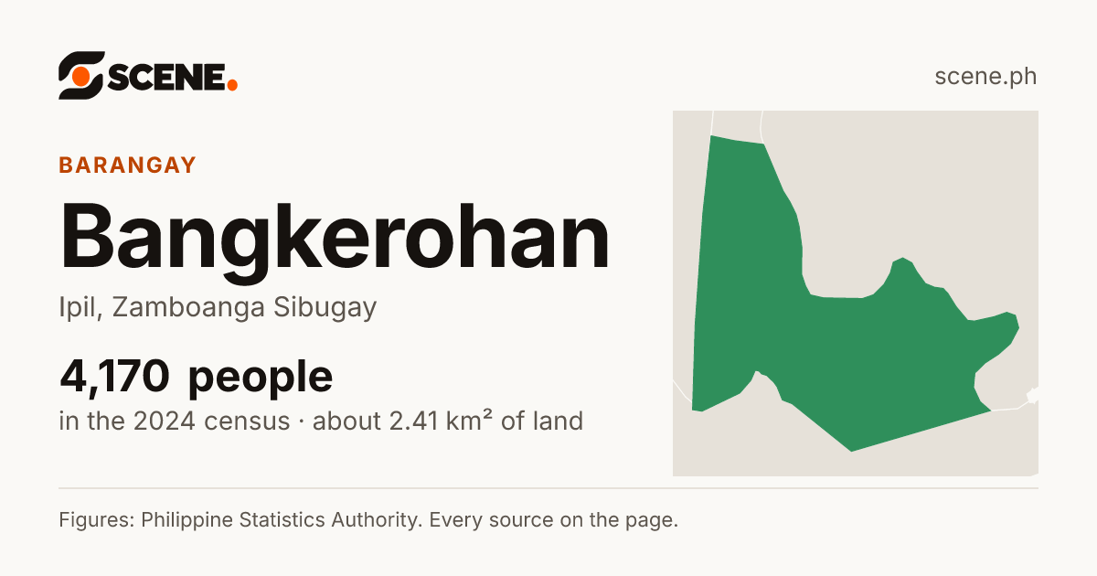 Bangkerohan, Ipil, barangay: 4,170 people in the 2024 census