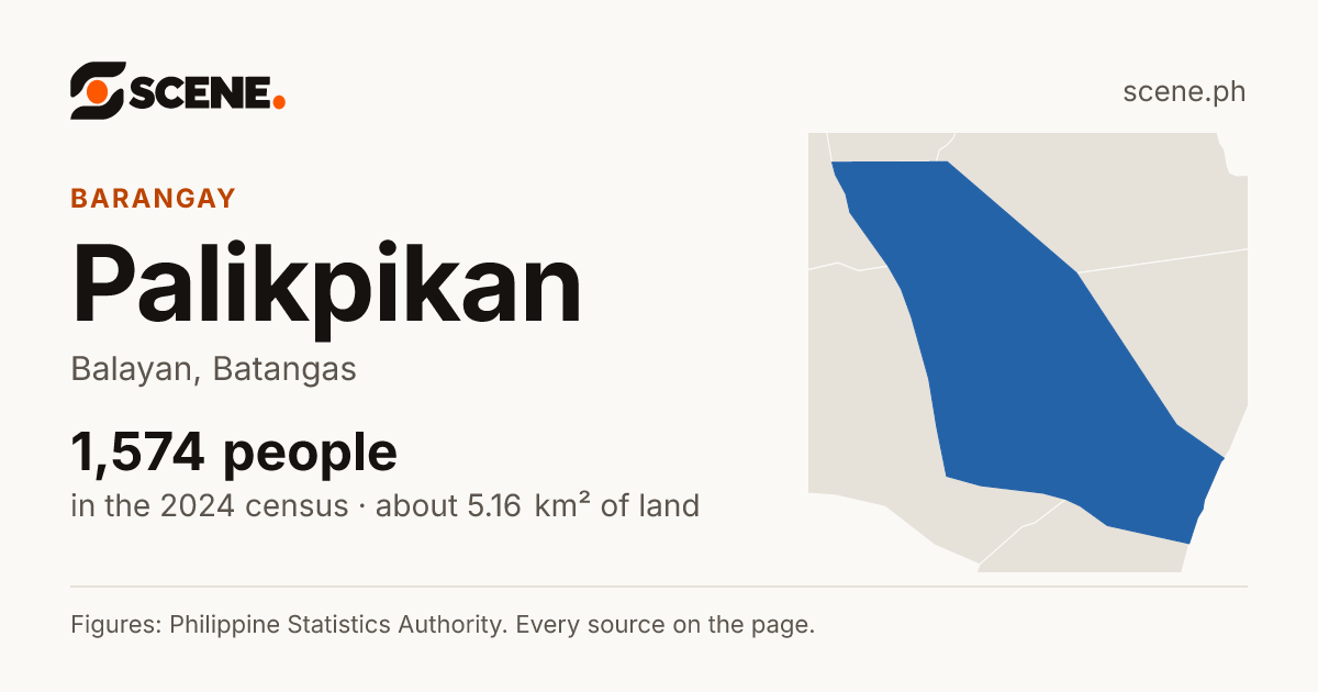 Palikpikan, Balayan, barangay: 1,574 people in the 2024 census