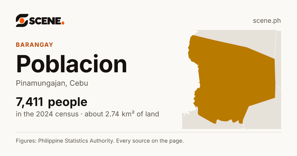 Poblacion, Pinamungajan, barangay: 7,411 people in the 2024 census