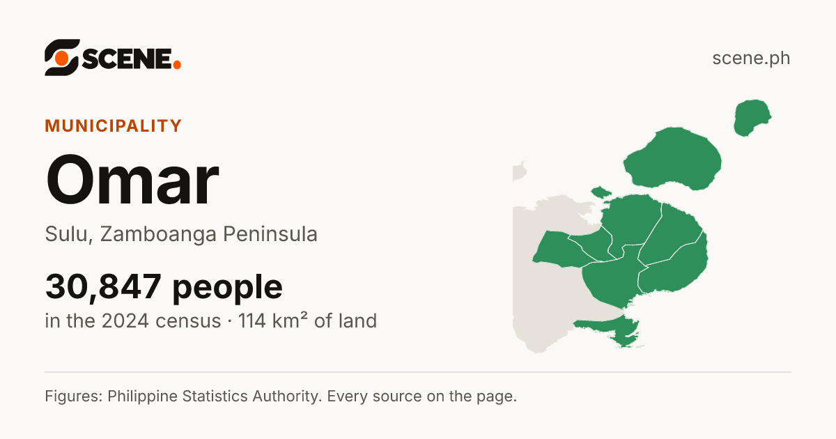 Omar, Sulu, municipality: 30,847 people in the 2024 census