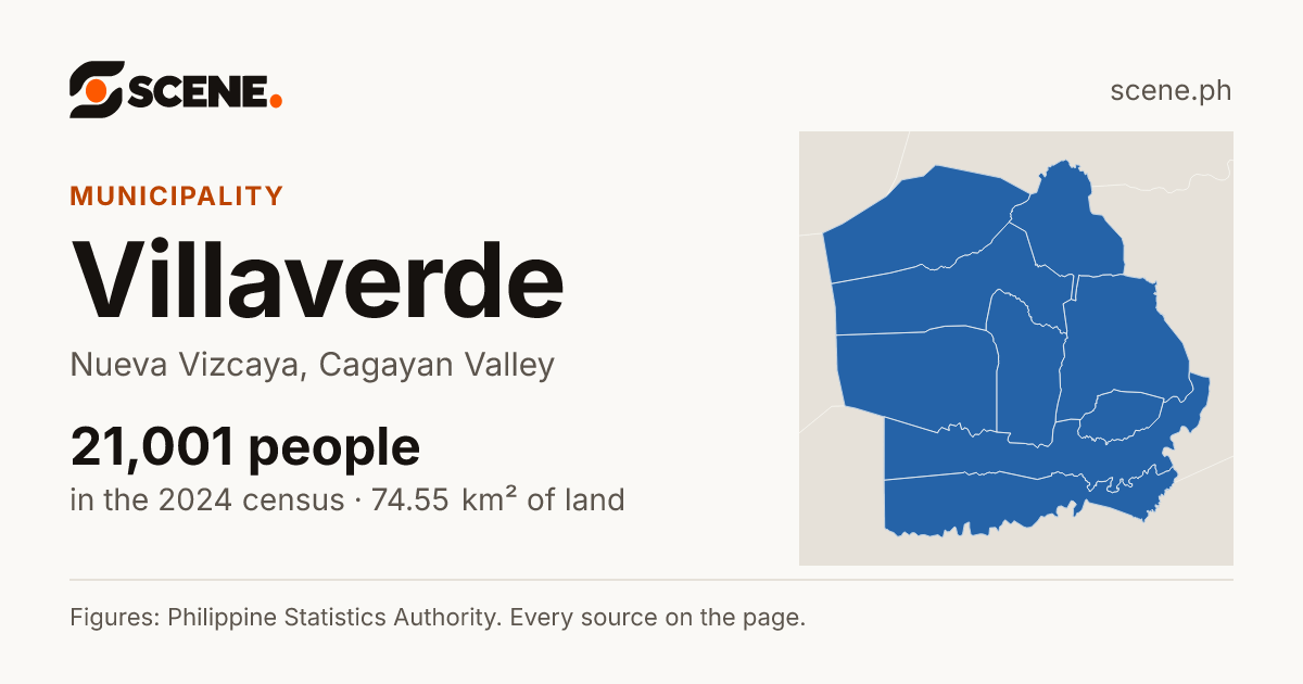 Villaverde, Nueva Vizcaya, municipality: 21,001 people in the 2024 census