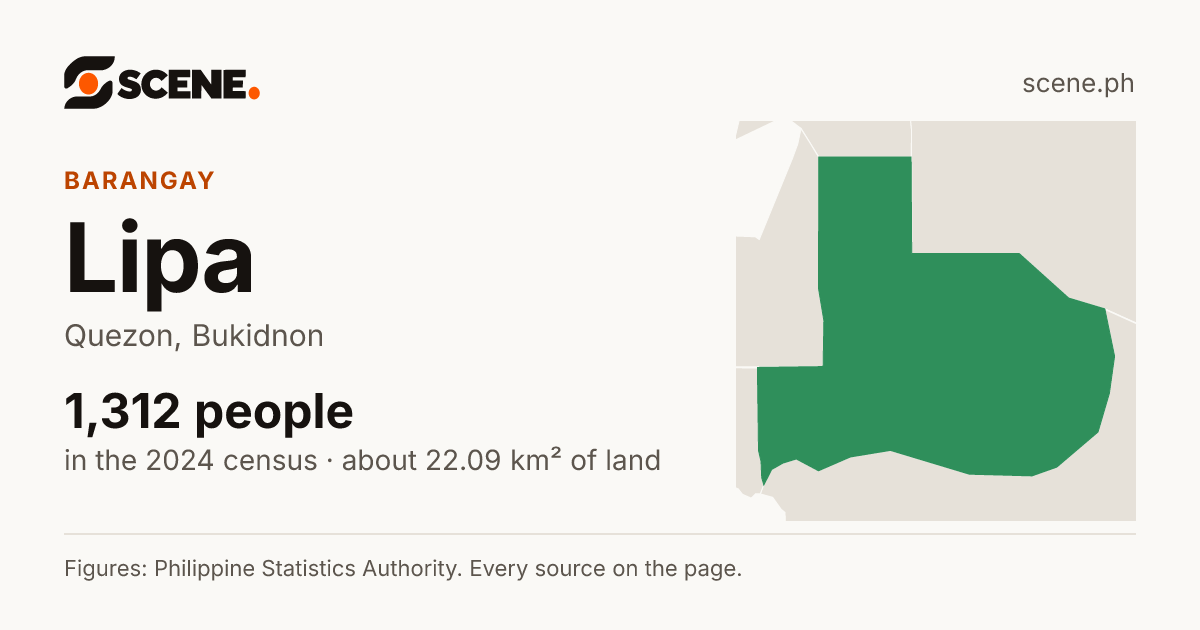 Lipa, Quezon, barangay: 1,312 people in the 2024 census