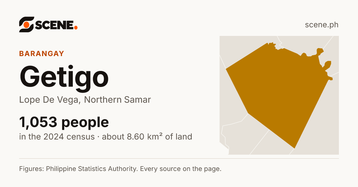 Getigo, Lope De Vega, barangay: 1,053 people in the 2024 census