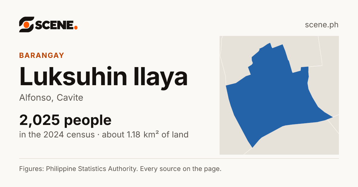 Luksuhin Ilaya, Alfonso, barangay: 2,025 people in the 2024 census