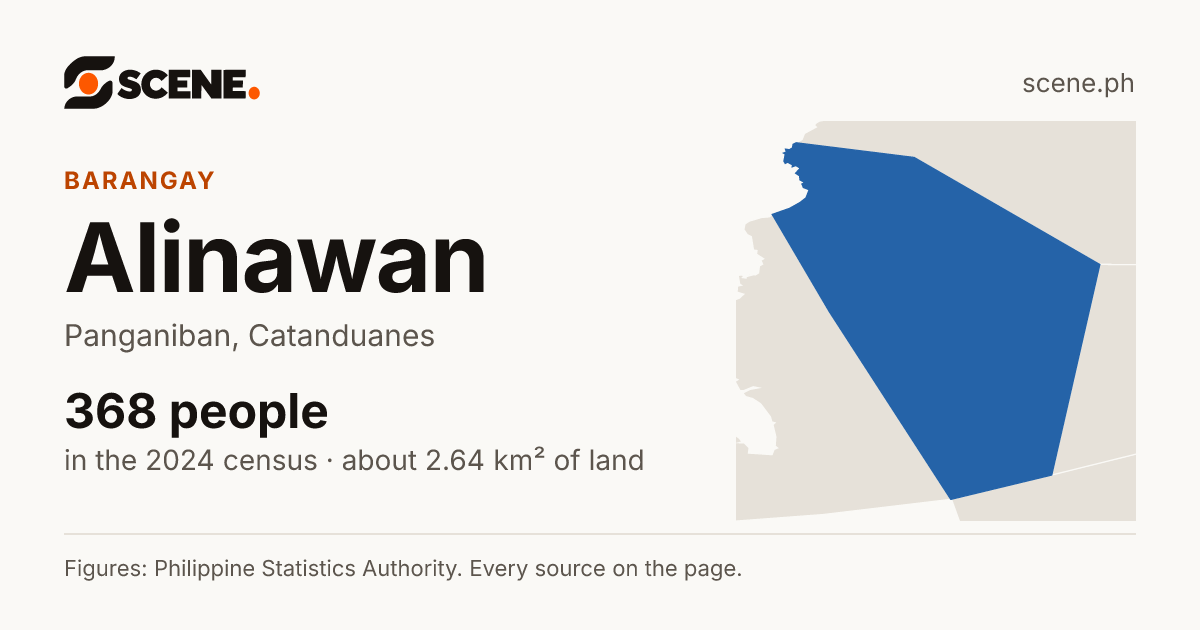 Alinawan, Panganiban, barangay: 368 people in the 2024 census