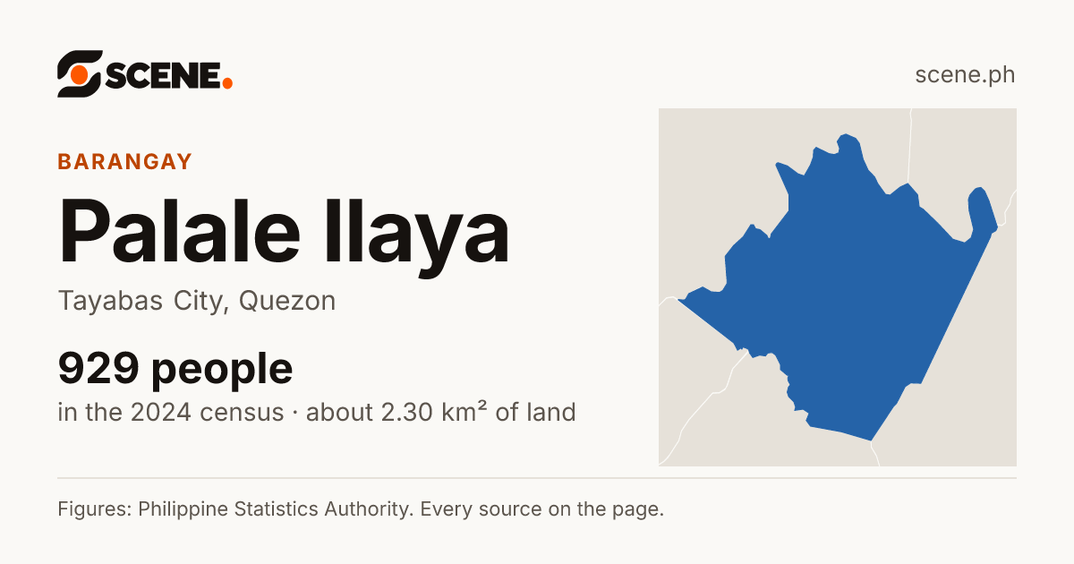 Palale Ilaya, Tayabas City, barangay: 929 people in the 2024 census