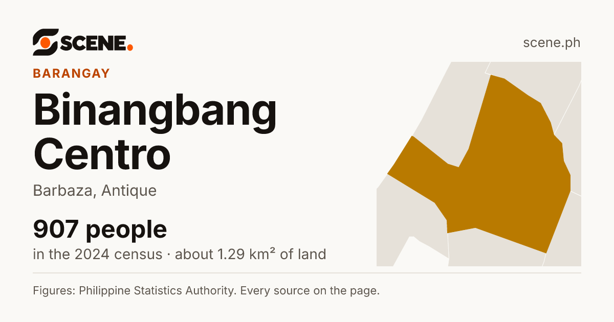 Binangbang Centro, Barbaza, barangay: 907 people in the 2024 census