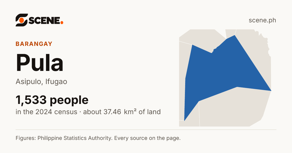 Pula, Asipulo, barangay: 1,533 people in the 2024 census