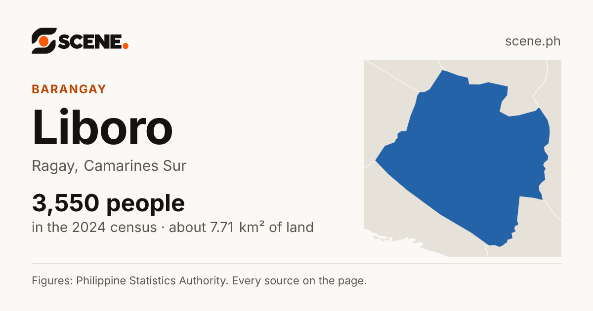 Liboro, Ragay, barangay: 3,550 people in the 2024 census