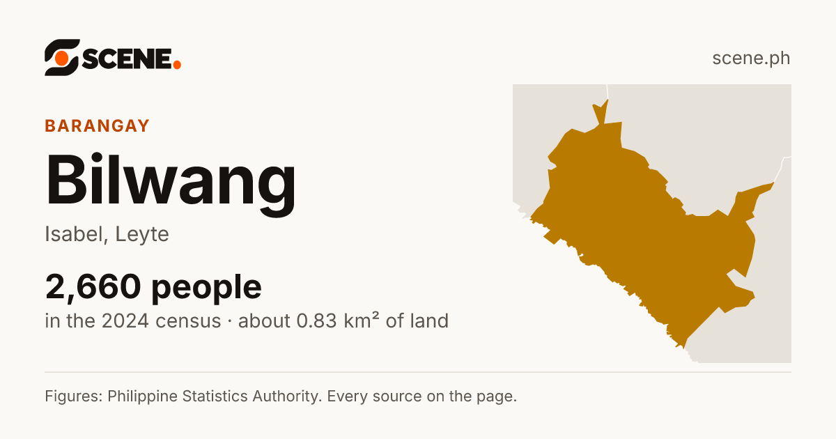 Bilwang, Isabel, barangay: 2,660 people in the 2024 census