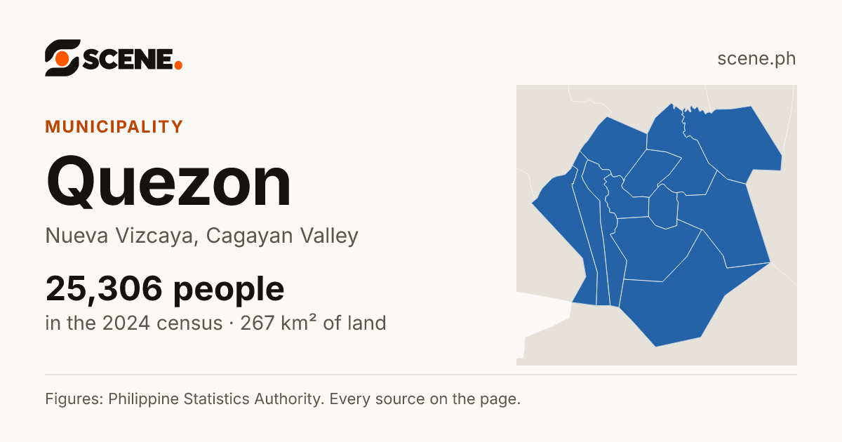 Quezon, Nueva Vizcaya, municipality: 25,306 people in the 2024 census