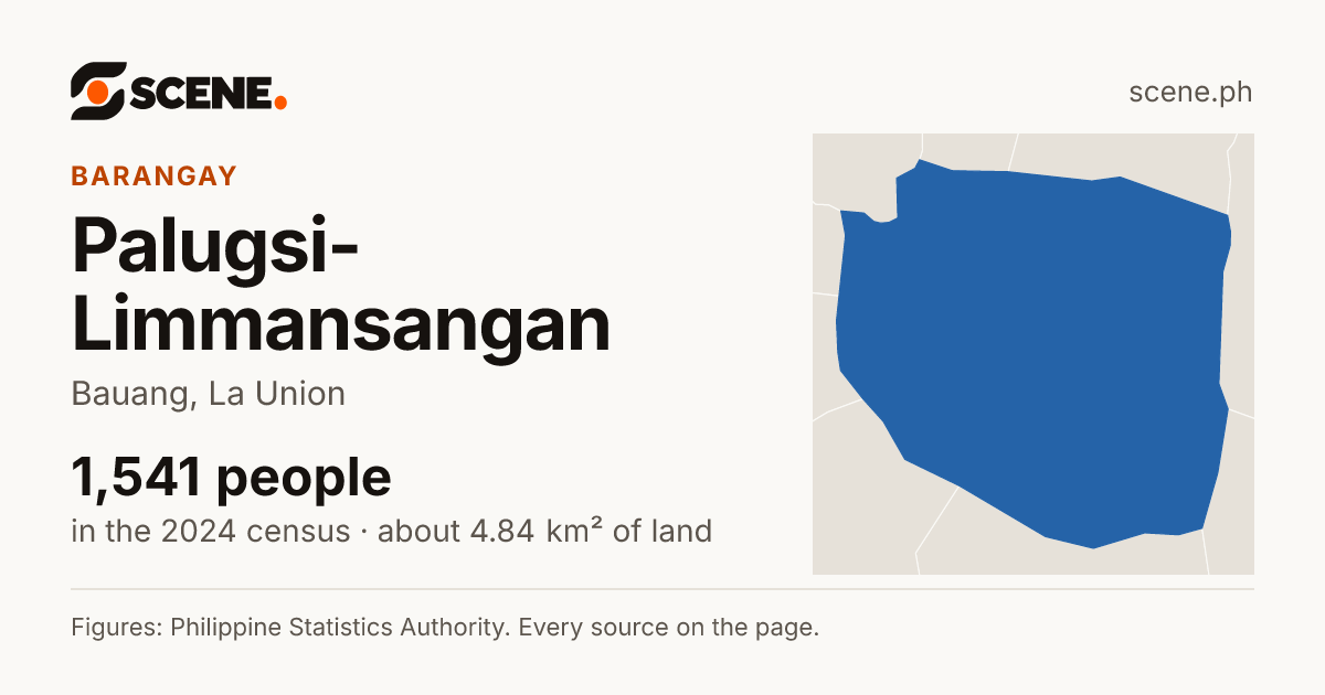 Palugsi-Limmansangan, Bauang, barangay: 1,541 people in the 2024 census