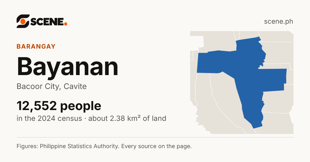 Bayanan, Bacoor City, barangay: 12,552 people in the 2024 census