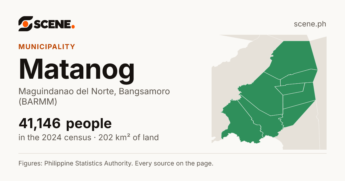 Matanog, Maguindanao del Norte, municipality: 41,146 people in the 2024 census