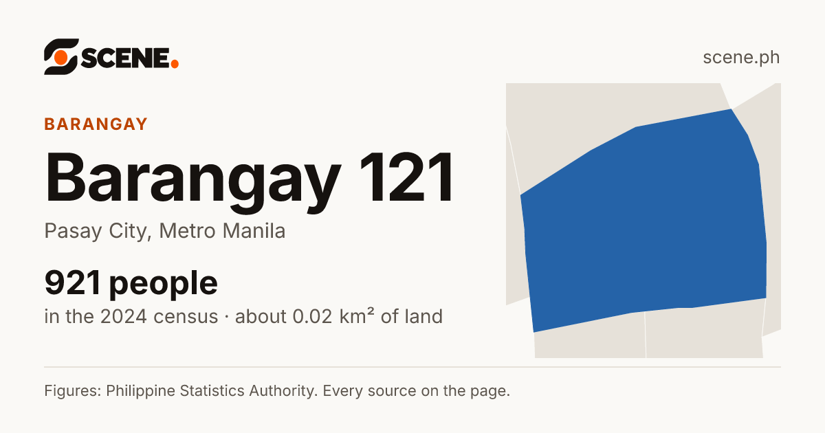 Barangay 121, Pasay City, barangay: 921 people in the 2024 census