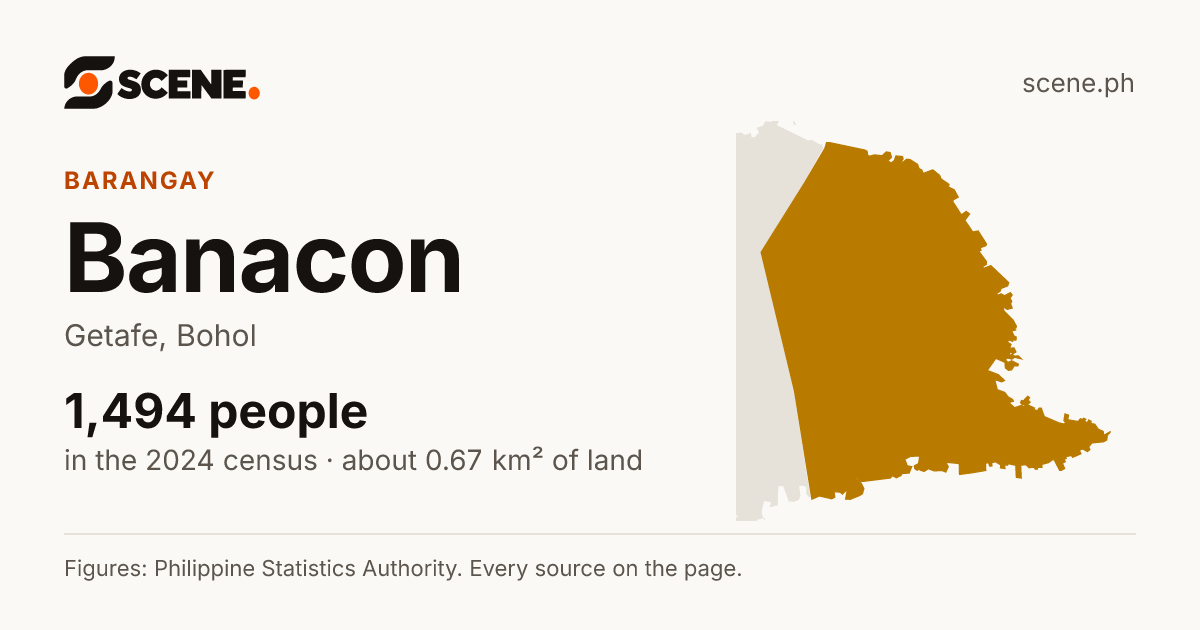 Banacon, Getafe, barangay: 1,494 people in the 2024 census