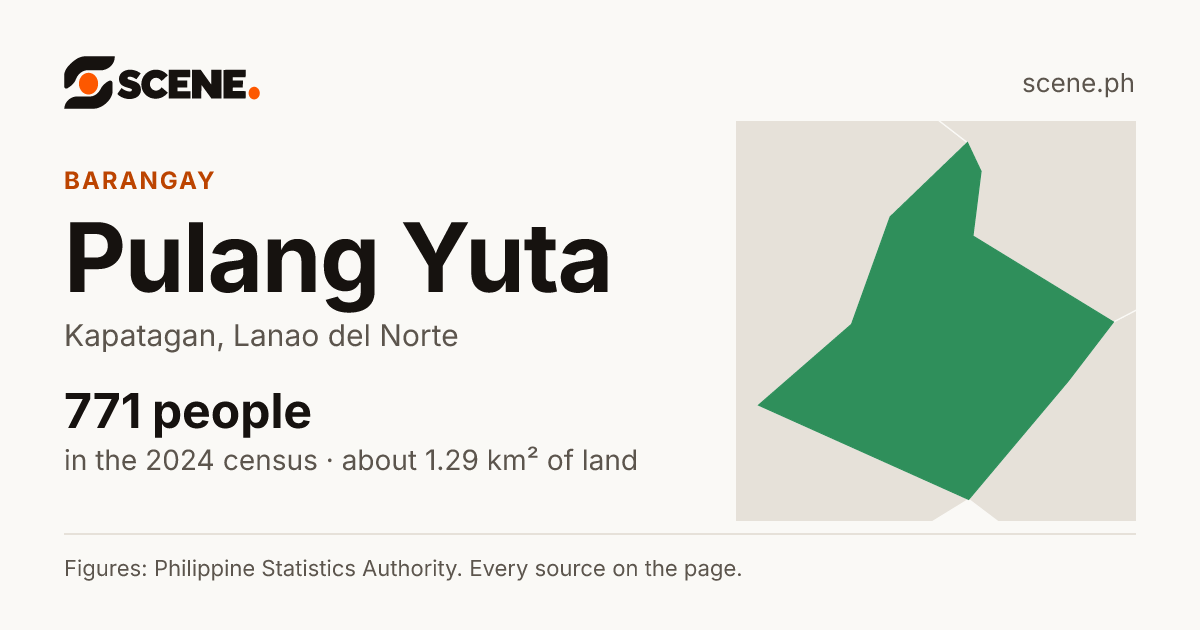 Pulang Yuta, Kapatagan, barangay: 771 people in the 2024 census