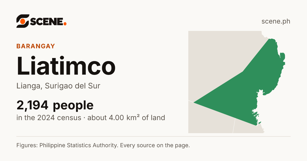 Liatimco, Lianga, barangay: 2,194 people in the 2024 census