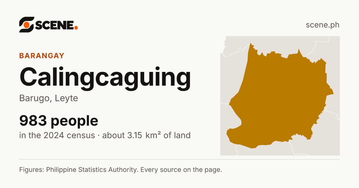 Calingcaguing, Barugo, barangay: 983 people in the 2024 census