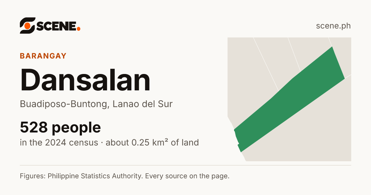 Dansalan, Buadiposo-Buntong, barangay: 528 people in the 2024 census