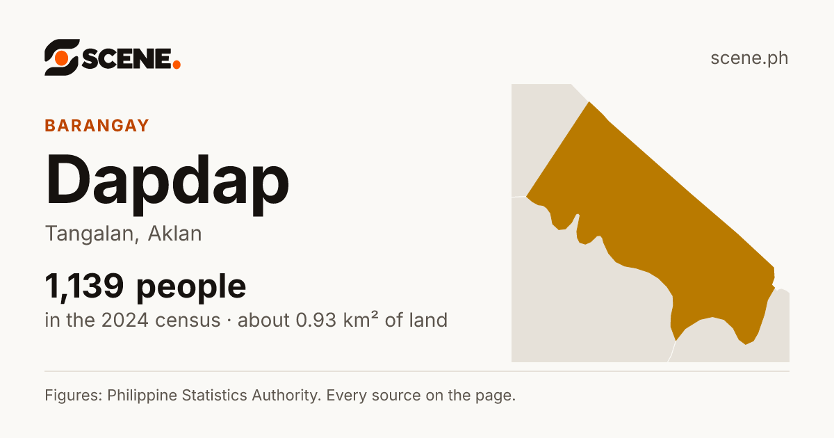 Dapdap, Tangalan, barangay: 1,139 people in the 2024 census