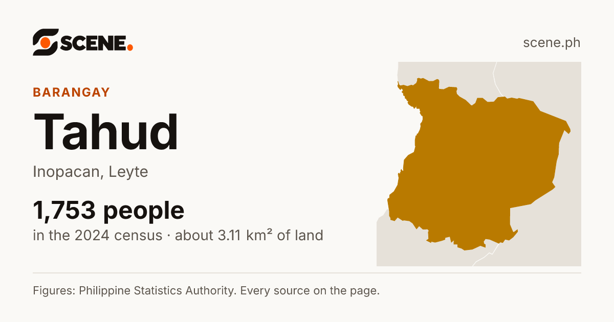 Tahud, Inopacan, barangay: 1,753 people in the 2024 census