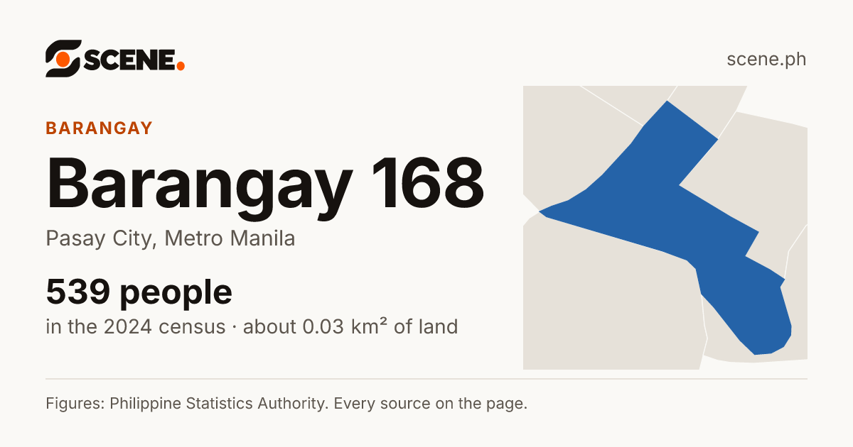 Barangay 168, Pasay City, barangay: 539 people in the 2024 census
