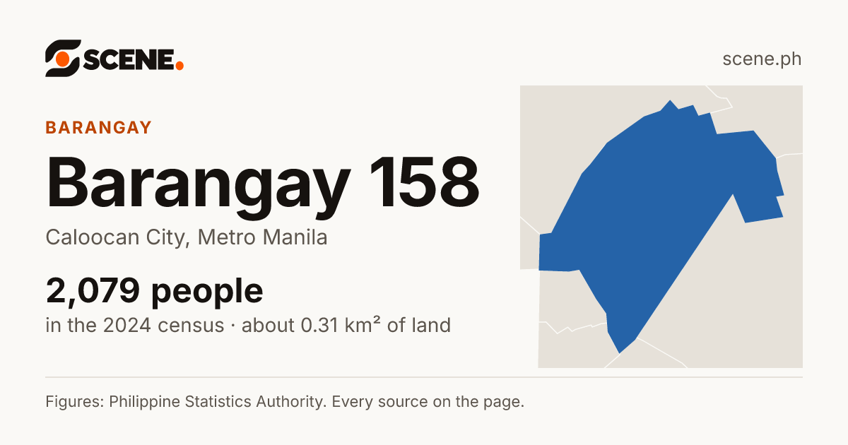 Barangay 158, Caloocan City, barangay: 2,079 people in the 2024 census
