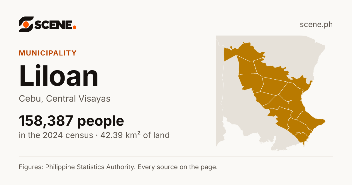 Liloan, Cebu, municipality: 158,387 people in the 2024 census