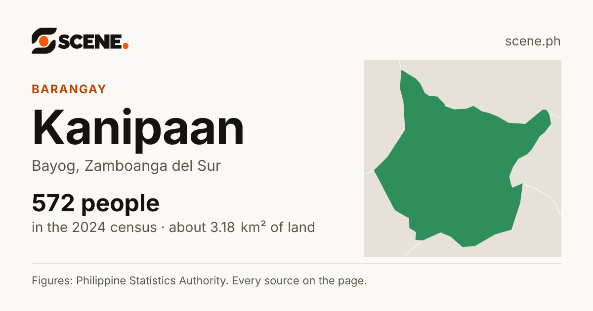 Kanipaan, Bayog, barangay: 572 people in the 2024 census