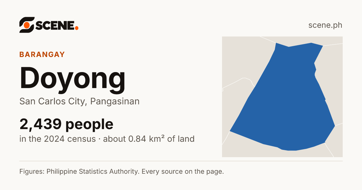 Doyong, San Carlos City, barangay: 2,439 people in the 2024 census