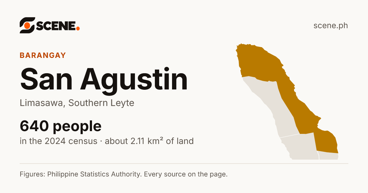 San Agustin, Limasawa, barangay: 640 people in the 2024 census
