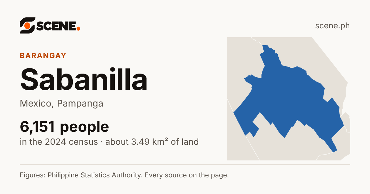 Sabanilla, Mexico, barangay: 6,151 people in the 2024 census