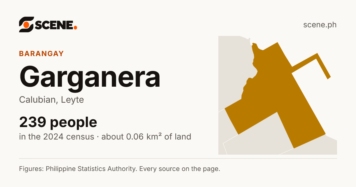 Garganera, Calubian, barangay: 239 people in the 2024 census