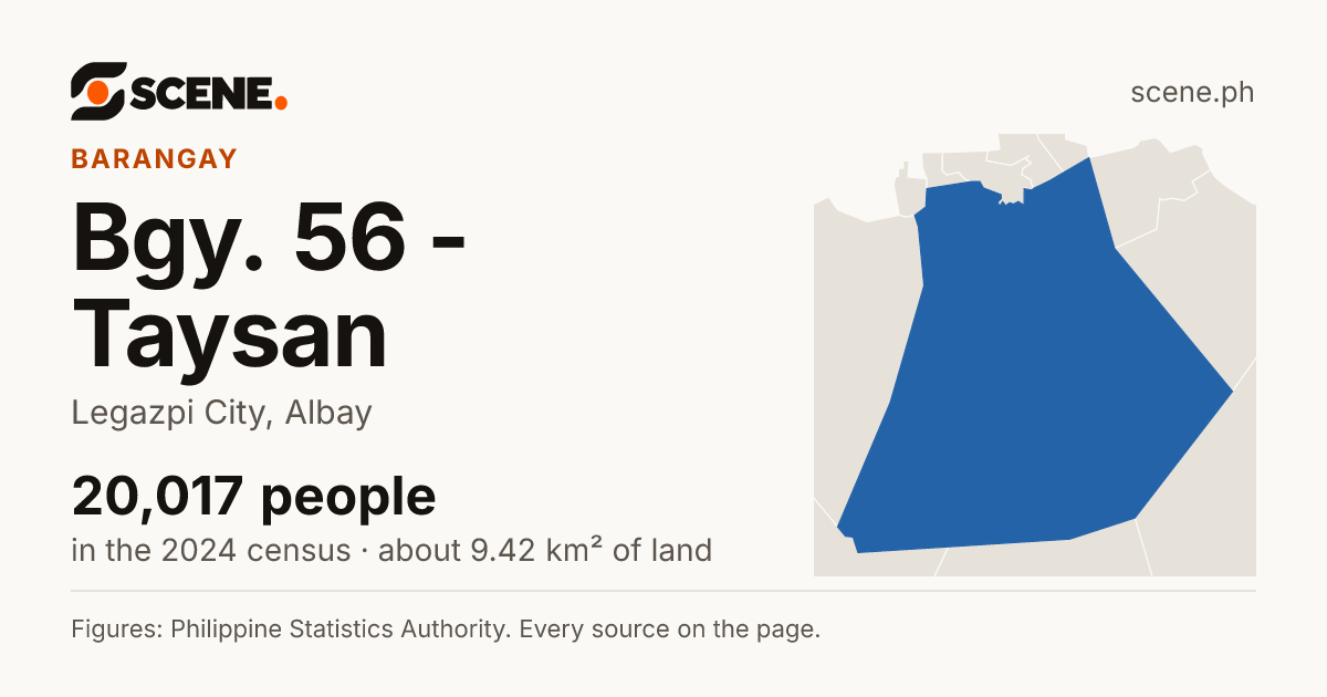 Bgy. 56 - Taysan, Legazpi City, barangay: 20,017 people in the 2024 census