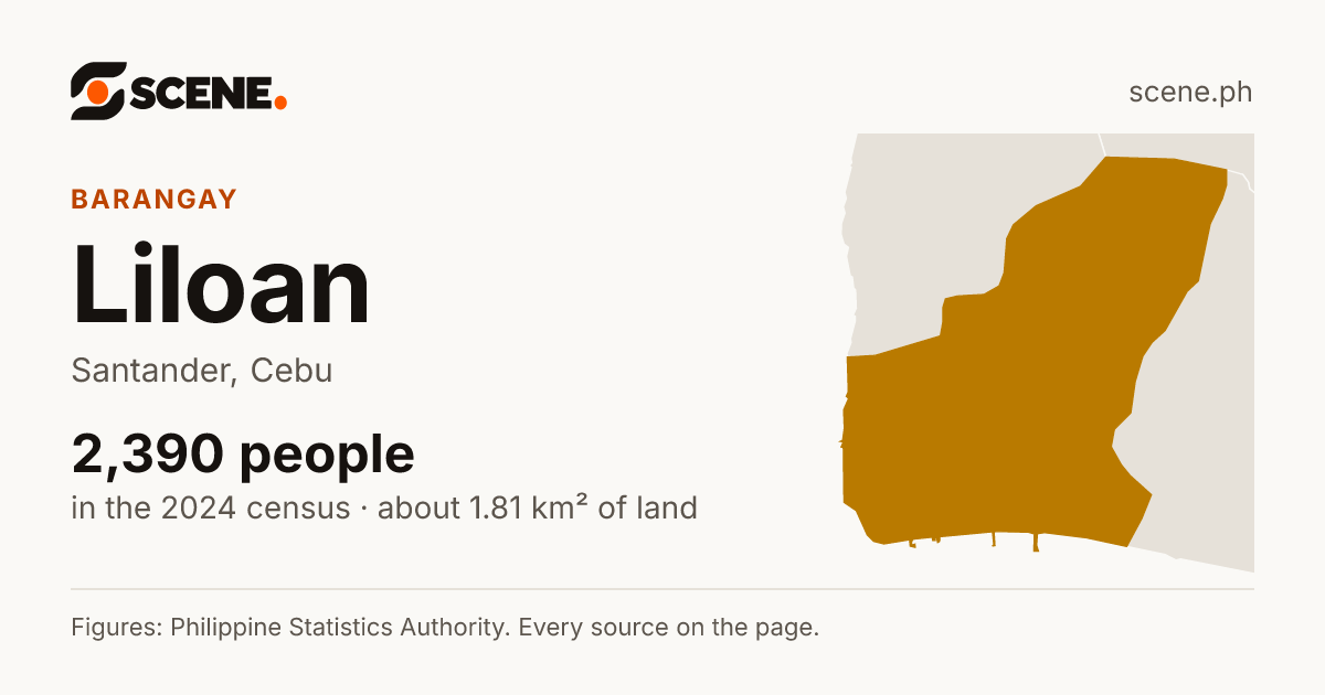 Liloan, Santander, barangay: 2,390 people in the 2024 census