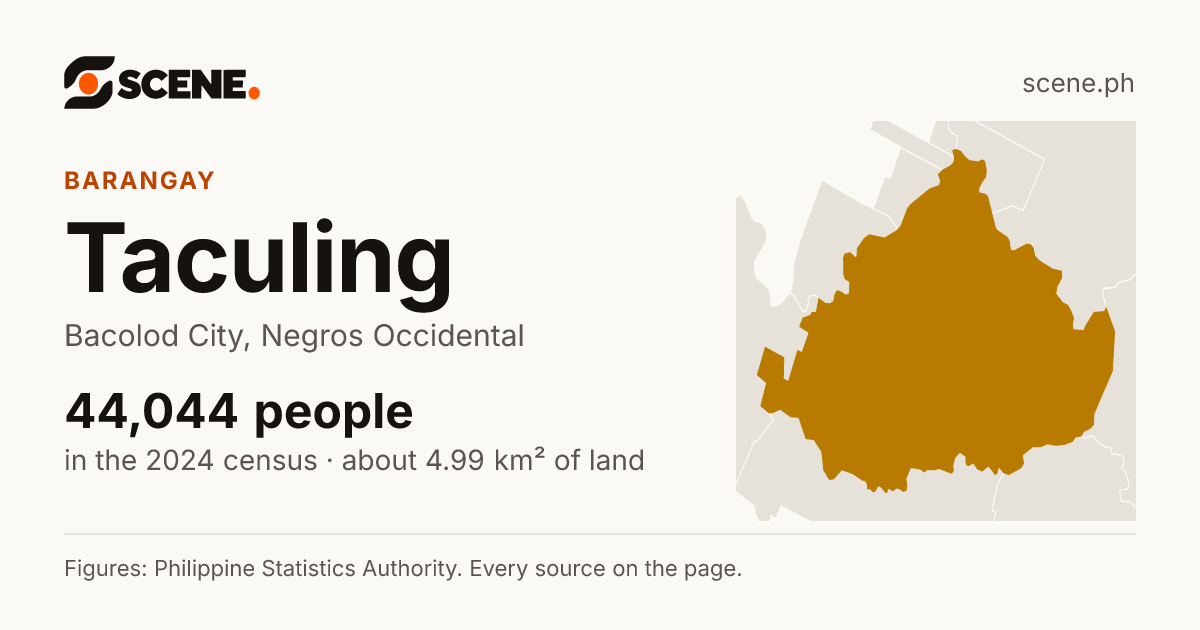 Taculing, Bacolod City, barangay: 44,044 people in the 2024 census