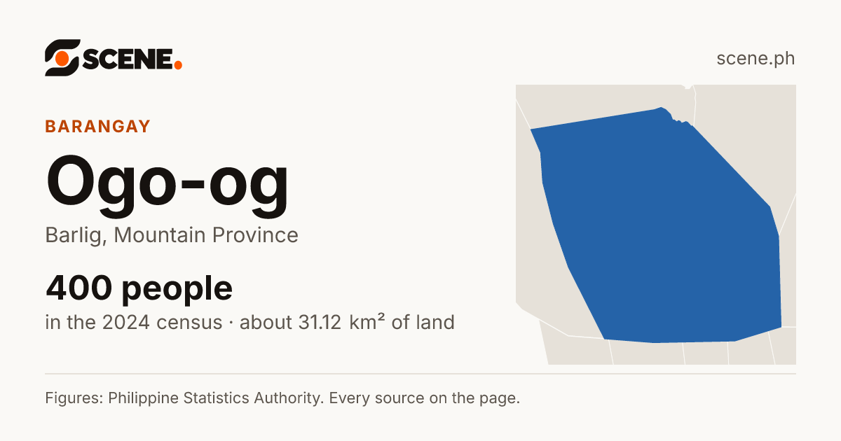 Ogo-og, Barlig, barangay: 400 people in the 2024 census