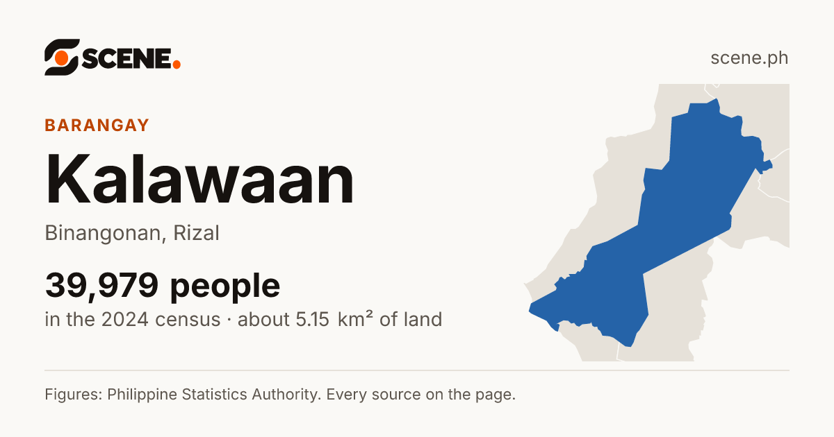 Kalawaan, Binangonan, barangay: 39,979 people in the 2024 census