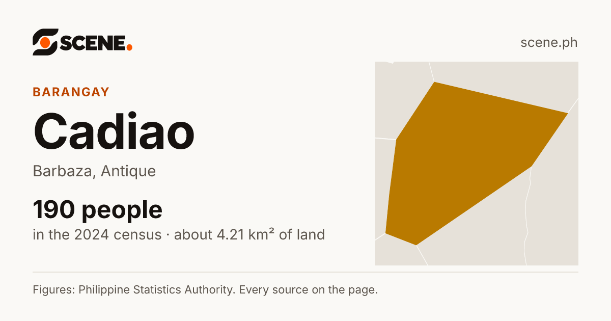 Cadiao, Barbaza, barangay: 190 people in the 2024 census