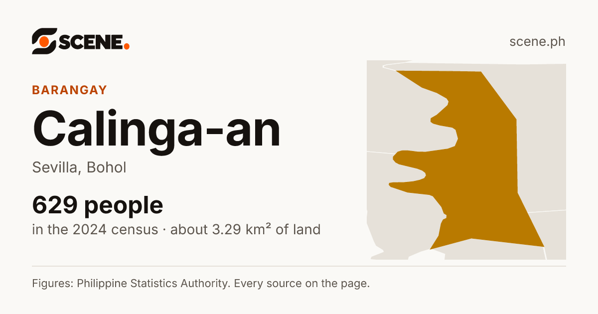 Calinga-an, Sevilla, barangay: 629 people in the 2024 census