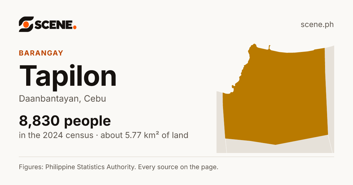 Tapilon, Daanbantayan, barangay: 8,830 people in the 2024 census